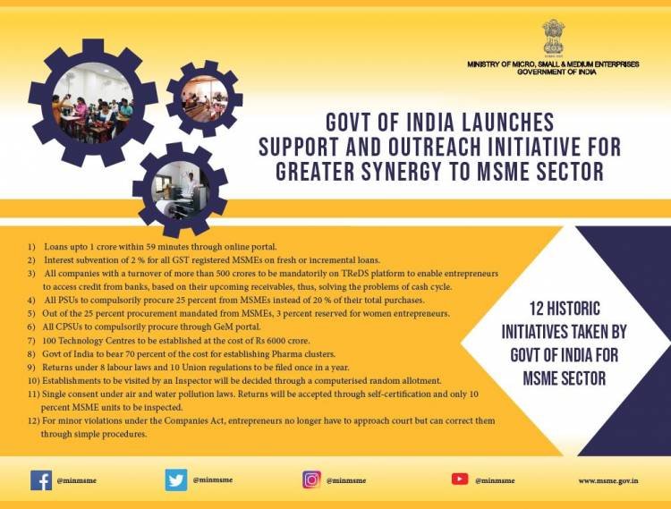 MSME Initiatives by GOI