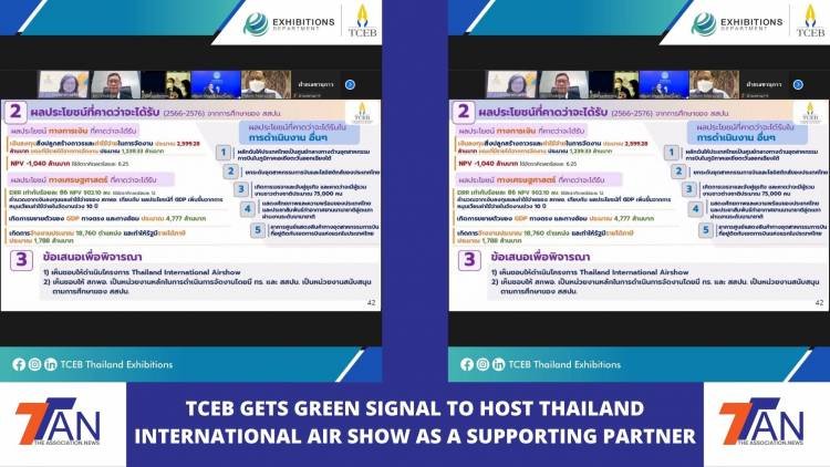 TCEB GETS GREEN SIGNAL TO HOST THAILAND INTERNATIONAL AIR SHOW AS A SUPPORTING PARTNER
